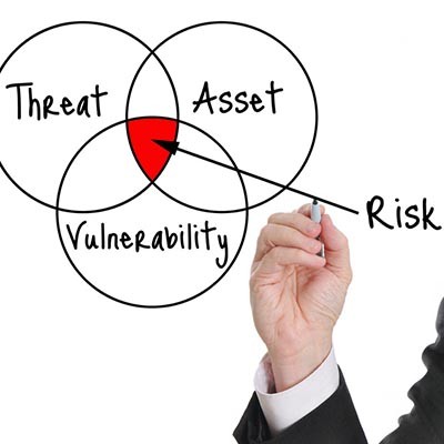 Tip of the Week: Evaluating and Assessing Risk