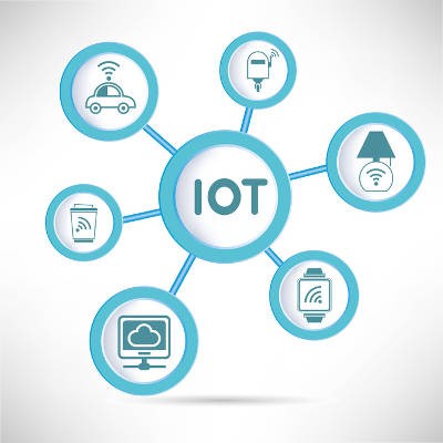 Growth of the Internet of Things Is Concerning IT Administrators